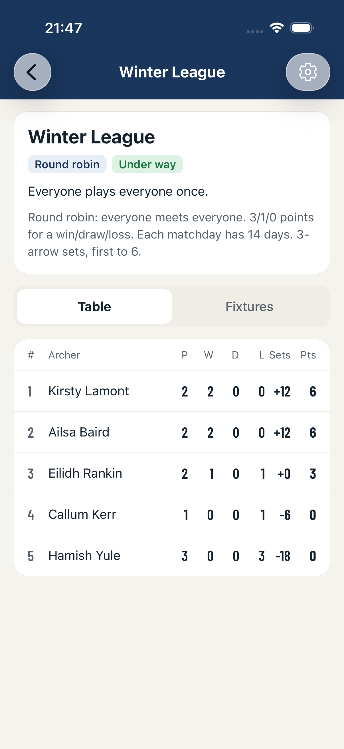 A league table in the app