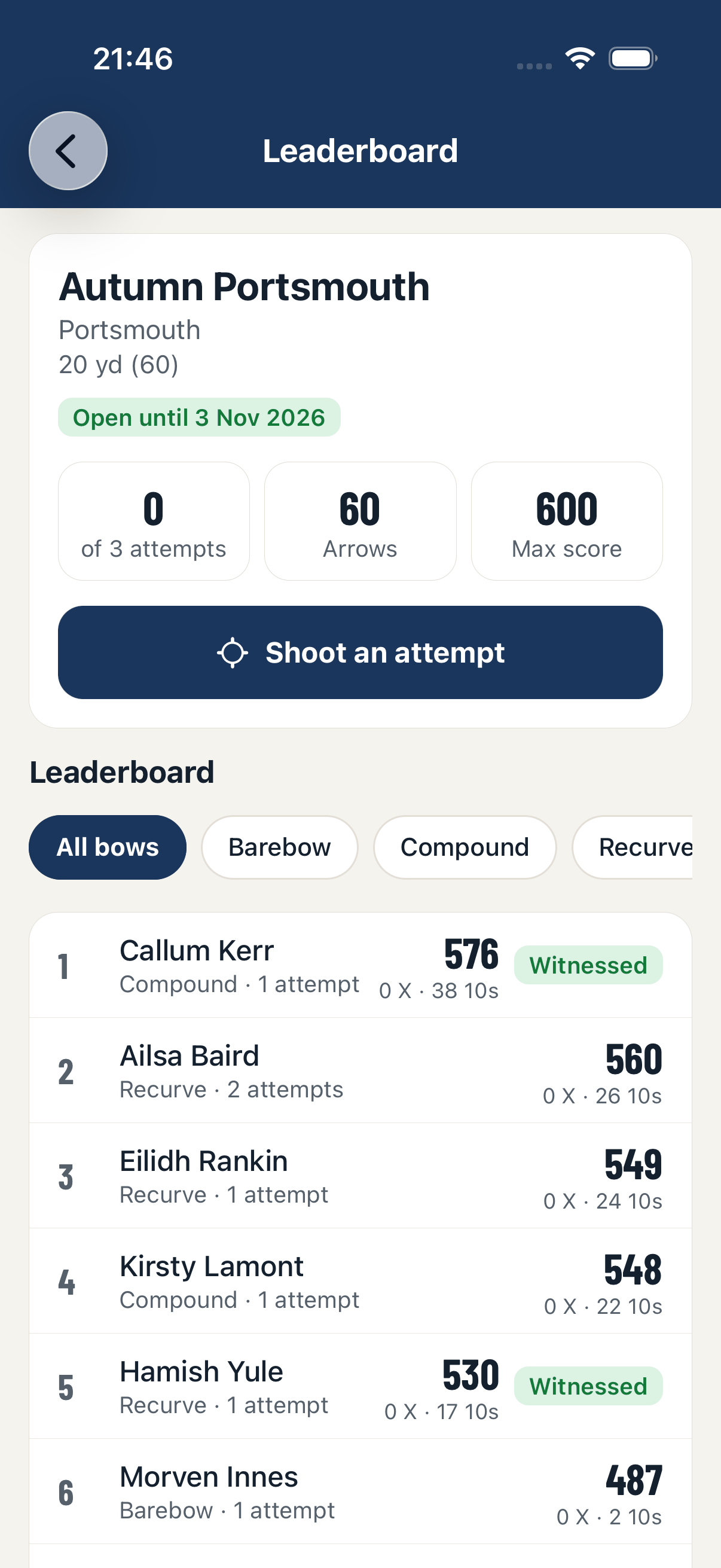 A leaderboard in the app with the Shoot an attempt button